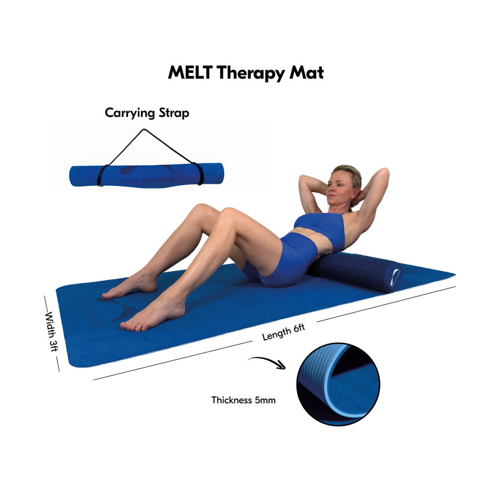RE:SET Melt Therapy＆Auto Update Therapy MELT Rest Assess Tutorial | Eliminate Chronic Pain | MELT