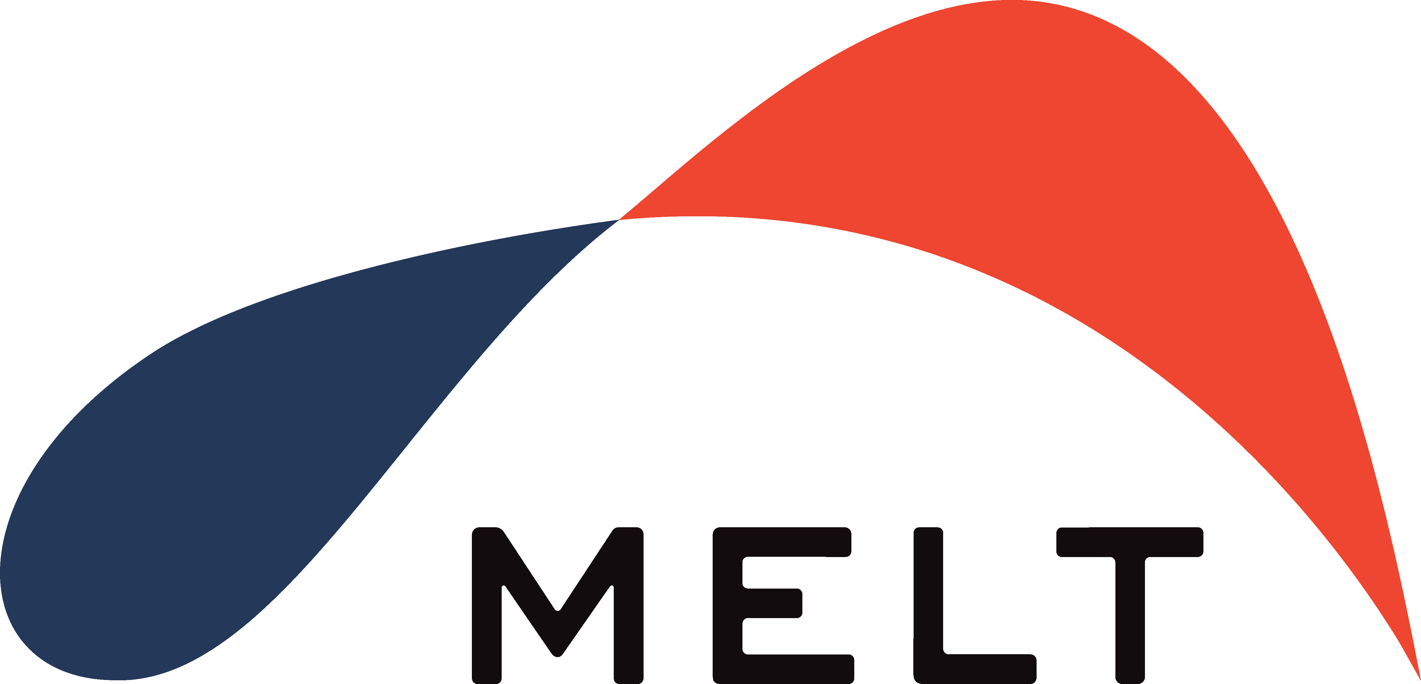 MELT Method Kit Bundle