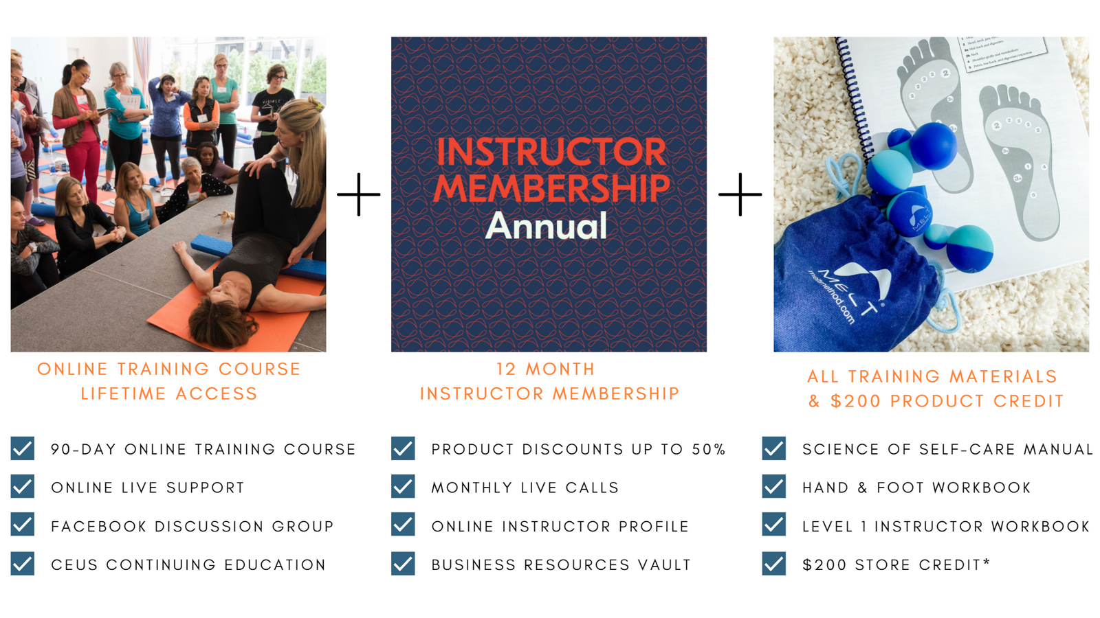 MELT Level 1 Online Training | March 2026 - MELT Method